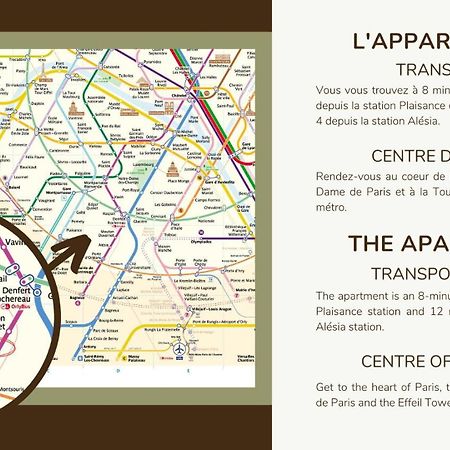 Apartment 1 Bedroom # Paris 14 # Alesia Eksteriør billede