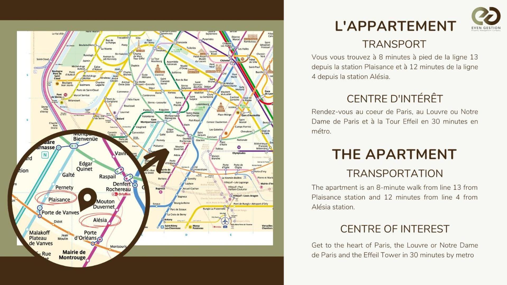 Apartment 1 Bedroom # Paris 14 # Alesia Eksteriør billede